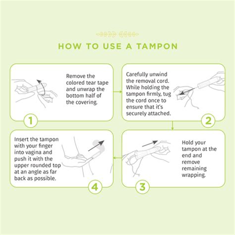 Tampon Usage Instructions